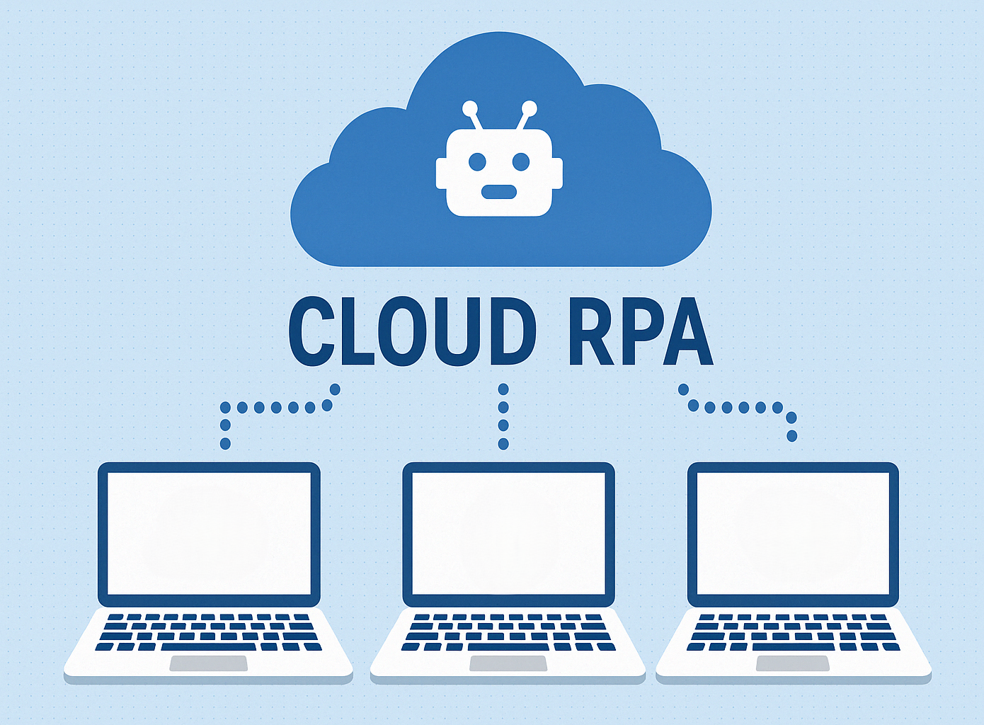 Type 2 Rpa RPAには種類がある!あなたにピッタリのRPAは? - Automation Lab