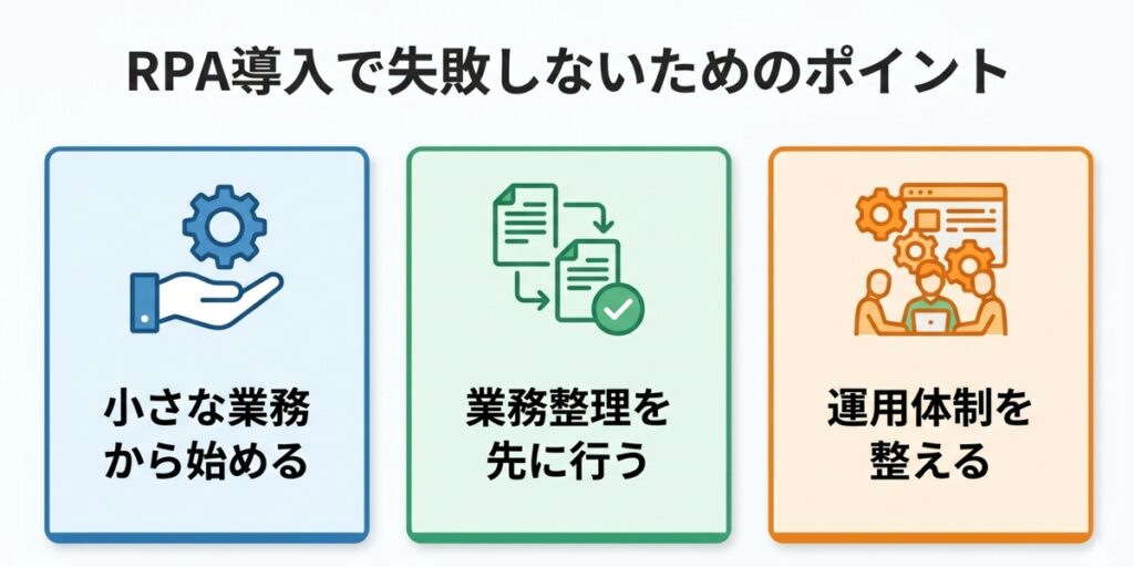 RPA導入で失敗しないためのポイント