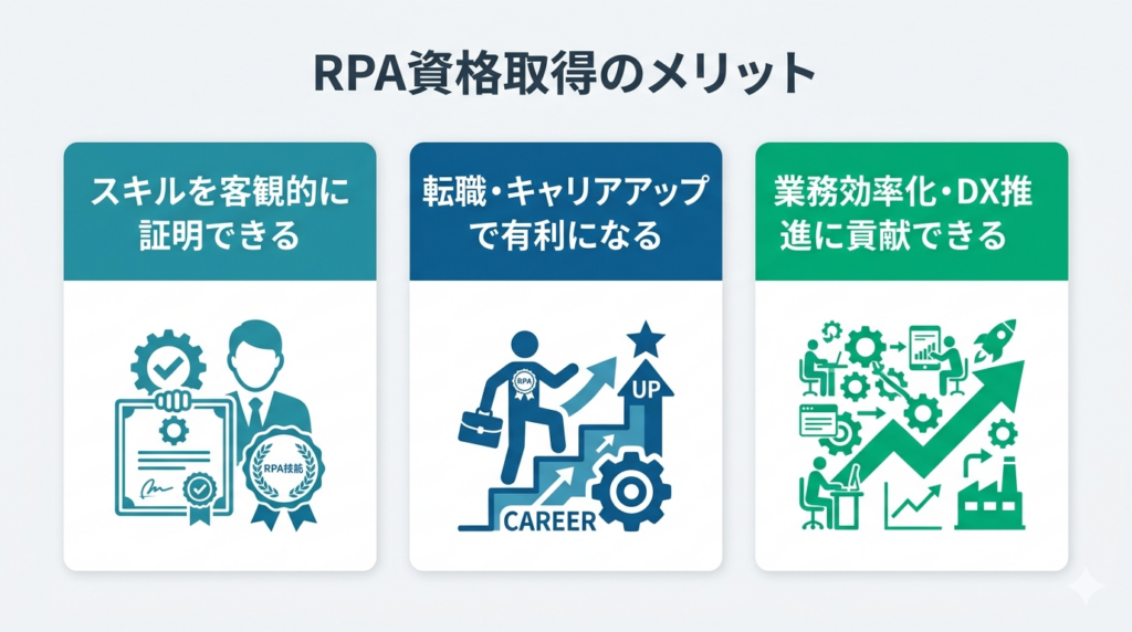 RPA資格取得のメリット