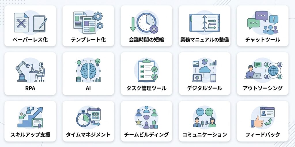 すぐ実践できる業務改善アイデア15選
