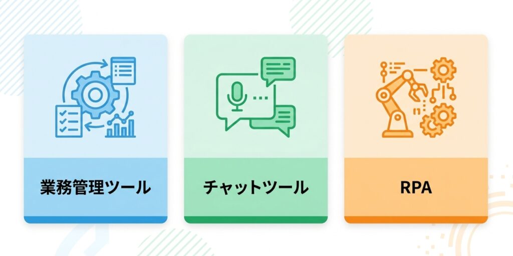業務改善に役立つツール・システム活用法