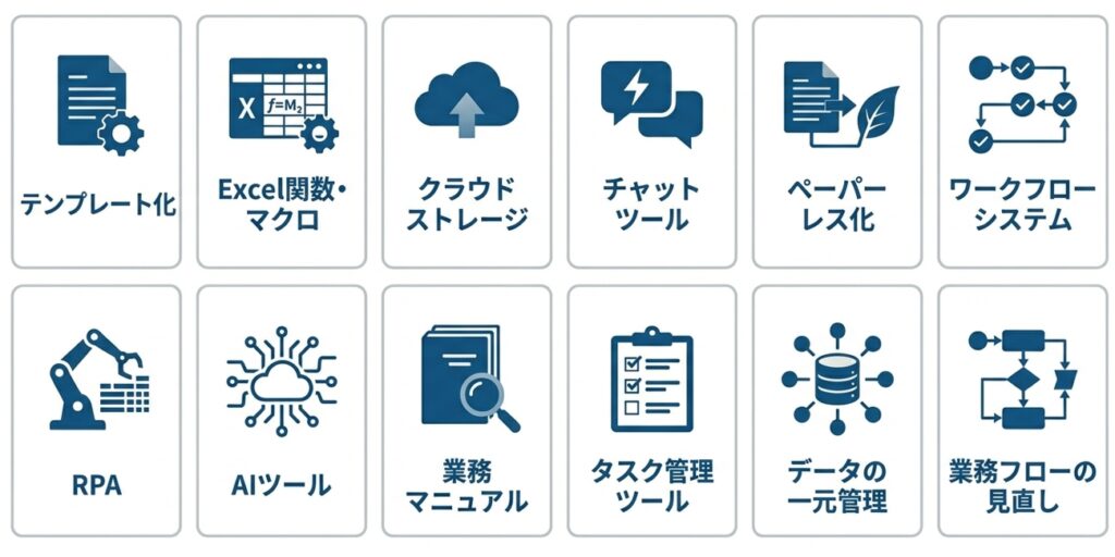 事務作業を効率化する具体的な方法12選