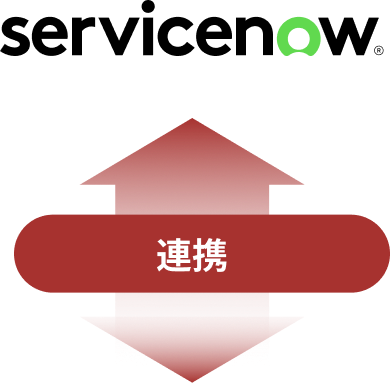 ServiceNowとあらゆるサービスを連携するイメージ画像