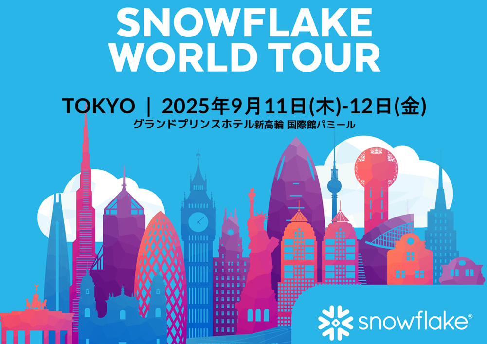 SWTT 2025