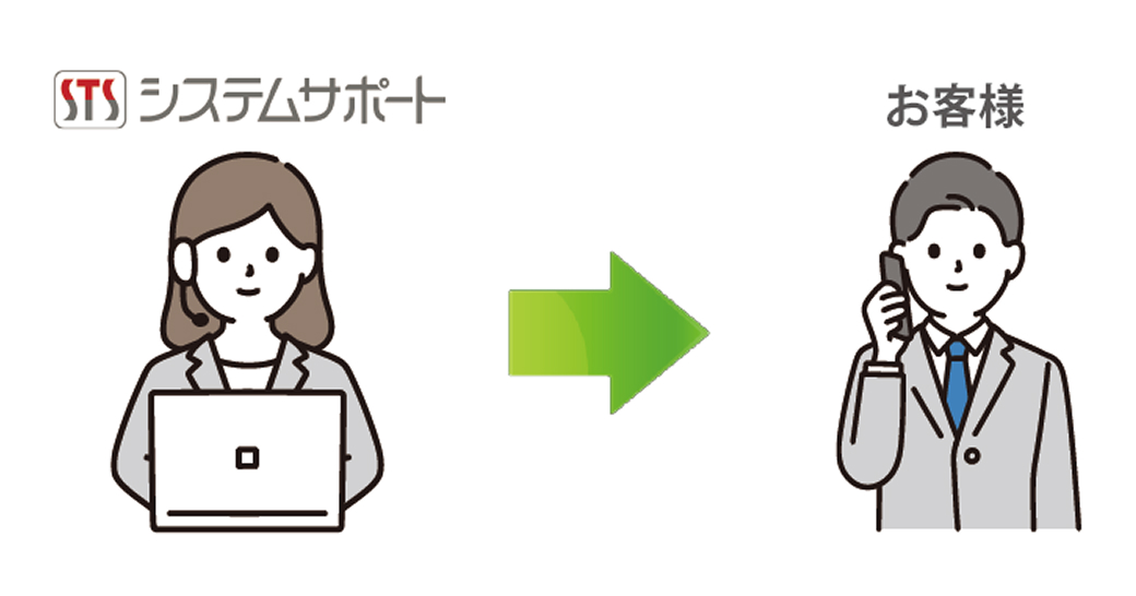 問い合わせ専用・テクニカルサポートサービスのイメージ画像